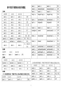 初中英语不规则动词表(最新整理版)