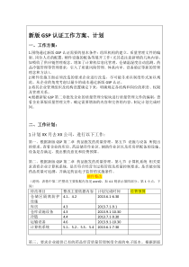 批发企业新版GSP认证工作方案、计划