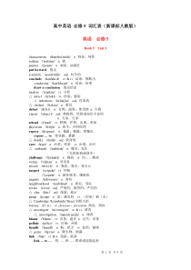 湖北新课标人教版高中英语-必修5-词汇表(一字不差带音标)