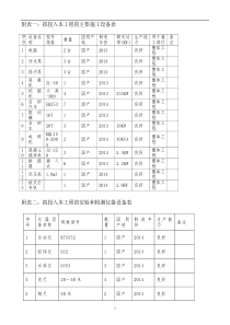 主要施工设备表