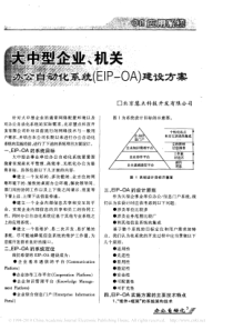 大中型企业_机关办公自动化系统_EIP_OA_建设方案