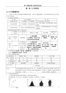 新课标人教版高一地理必修二知识点总结