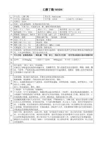 醋酸乙酯MSDS