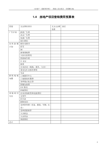 房地产项目营销费用预算表