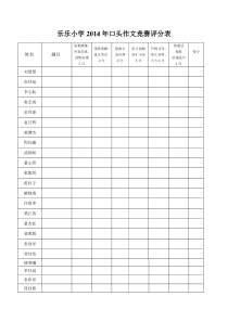 口头作文竞赛评分表