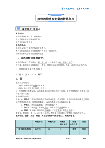 4植物的物质和能量的转化科学