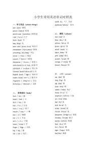 小学生常用英语单词对照表