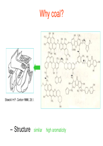 活性炭的制备工艺