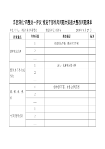 干部作风问题排查整改清单台账