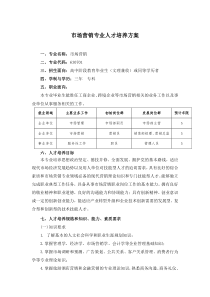 2018级市场营销专业人才培养方案