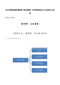 2019教师资格证第四章《综合素质》文化素养知识点【大总结】必过版