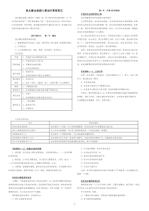 焦点解决短期心理治疗课程笔记(全)