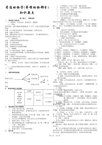 普通动物学期末复习资料题库