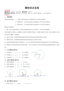 九年级数学圆的知识点总结大全