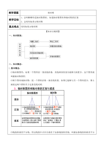 八年级数学轴对称知识点整理及练习