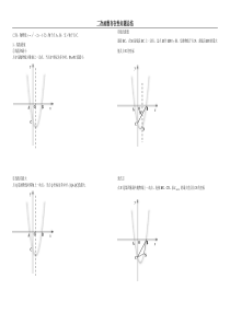 二次函数存在性问题总结