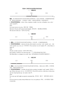 英语中八种常见时态常用时间状语归纳