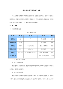 各分部分项工程的施工方案