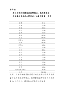 各区县劳动保障局发放建筑业