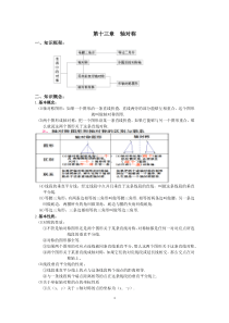 初二数学八上第十三章轴对称知识点总结复习和常考题型练习