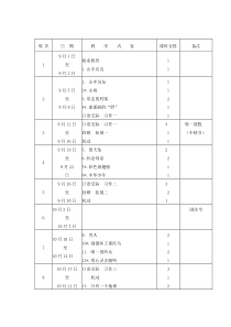 人教版六年级上册语文教学进度表