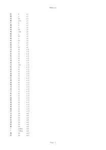 8000汉字拼音对照表