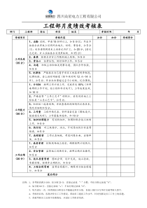 工程部绩效考核表