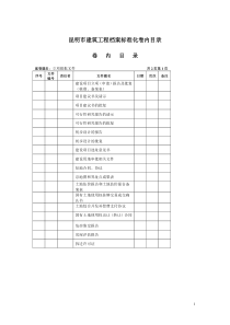 昆明市城建档案馆卷内目录-(1)