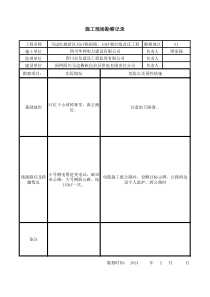 施工现场勘察记录表