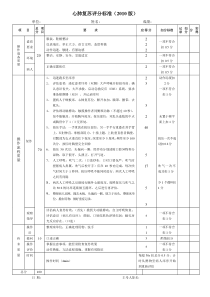 心肺复苏评分标准(新版)