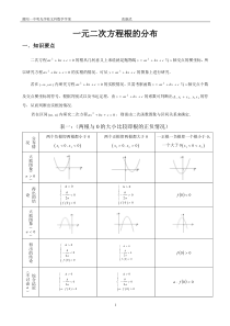 一元二次方程根的分布