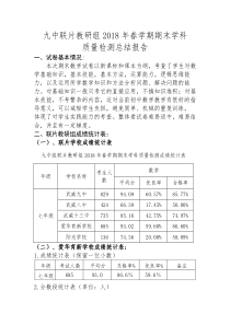 七年级下册数学期末考试质量分析