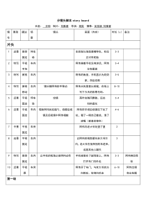 影视电视剧电影分镜头模板