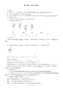 初三物理浮力知识点归纳