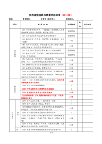 江苏省住院病历质量评定标准(2016版)