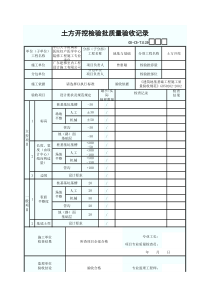 土方开挖检验批质量验收记录