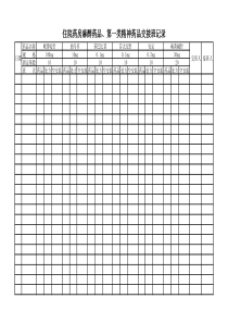 麻醉药品、第一类精神药品交接班记录