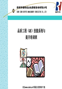 品质工程（QE）技能系统与提升(ppt 65页)