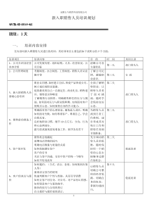 新入职销售人员培训规划