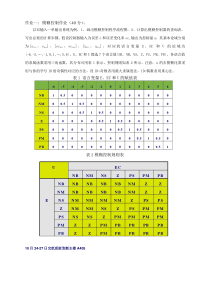 模糊控制大作业