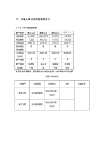 订单有效性分析表