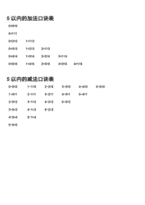 5以内的加减法口诀表(修正版)[1]