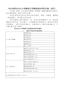 [中学教育]中山市中小学教师工作绩效综合评价方案