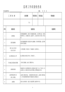 监理工作质量检查表