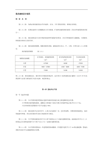 商店建筑设计规范(DOC16)(1)