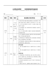 学院部门考核表