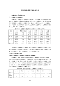 办公建筑节能技术手册