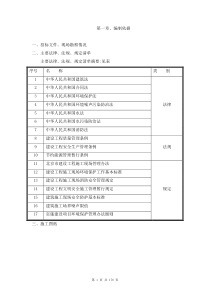 北京某配套管理用房室内精装修施工组织设计