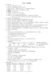 中西医结合儿科学(完结)