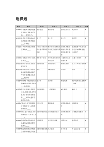 全国计算机一级考试选择题